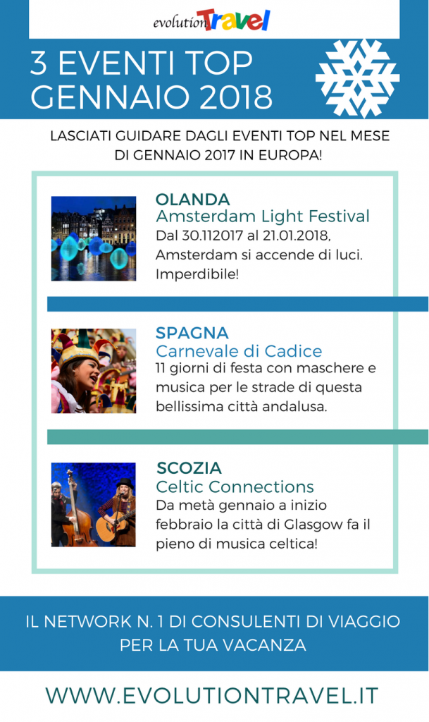 Eventi top gennaio 2018